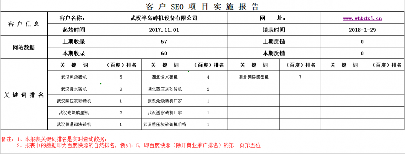 QQ截图20180201090056